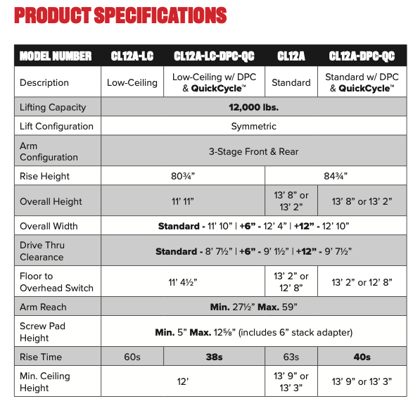 CHALLENGER 2-POST LIFT MODEL CL12A 12K HEAVY DUTY ADJUSTABLE LIFT