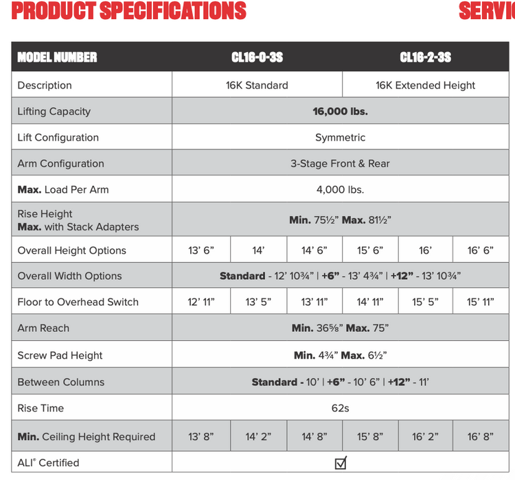 CHALLENGER 2-POST LIFT MODEL CL163S 16K HEAVY DUTY ADJUSTABLE LIFT