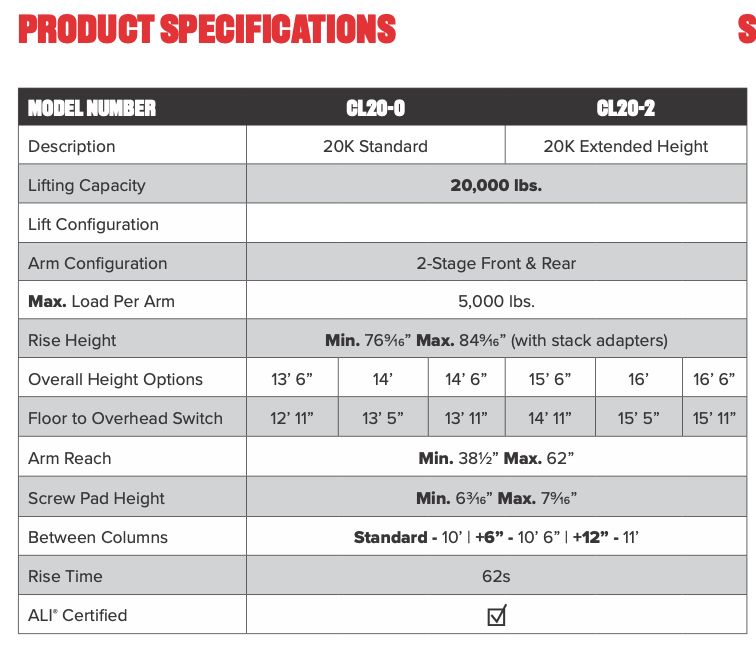 CHALLENGER 2-POST LIFT MODEL CL20 20K HEAVY DUTY ADJUSTABLE LIFT