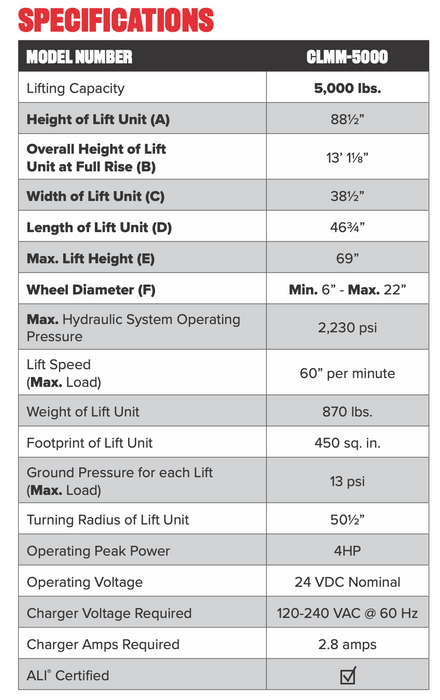 Challenger Lifts 5K Medium-Duty Mobile Column Lift CLMM-5000