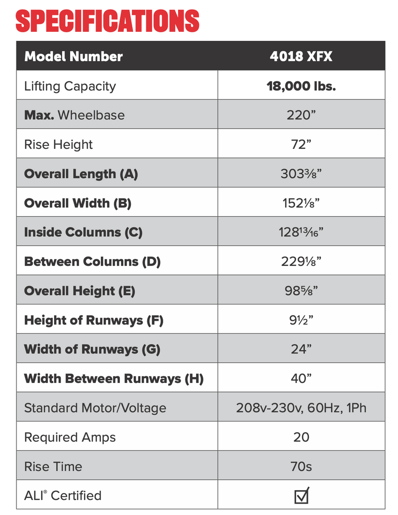 Challenger Lifts 18K Heavy-Duty 4-Post Lift 44018 Series