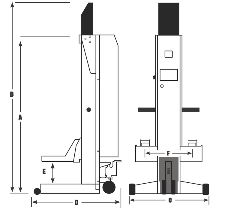 Challenger Lifts 5K Medium-Duty Mobile Column Lift CLMM-5000